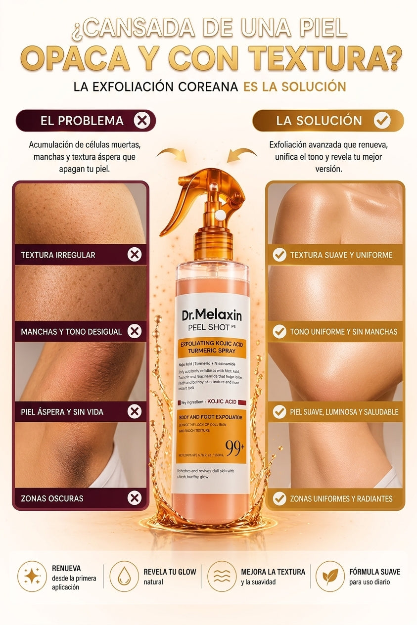 DR. MELAXIN TURMERIC SPRAY