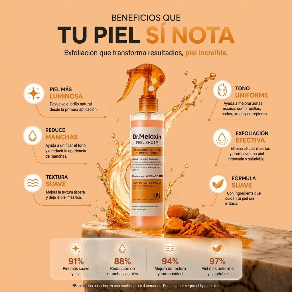 PEEL SHOT DR. MELAXIN x3