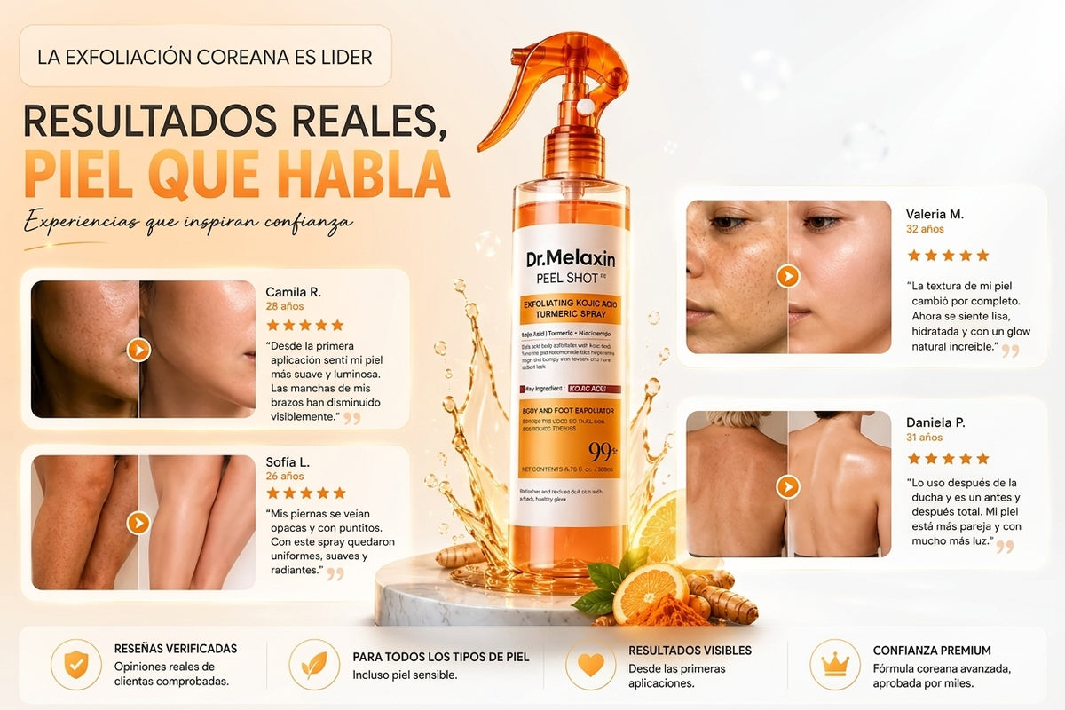 DR. MELAXIN TURMERIC SPRAY