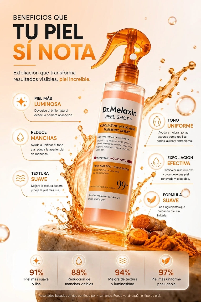 DR. MELAXIN TURMERIC SPRAY